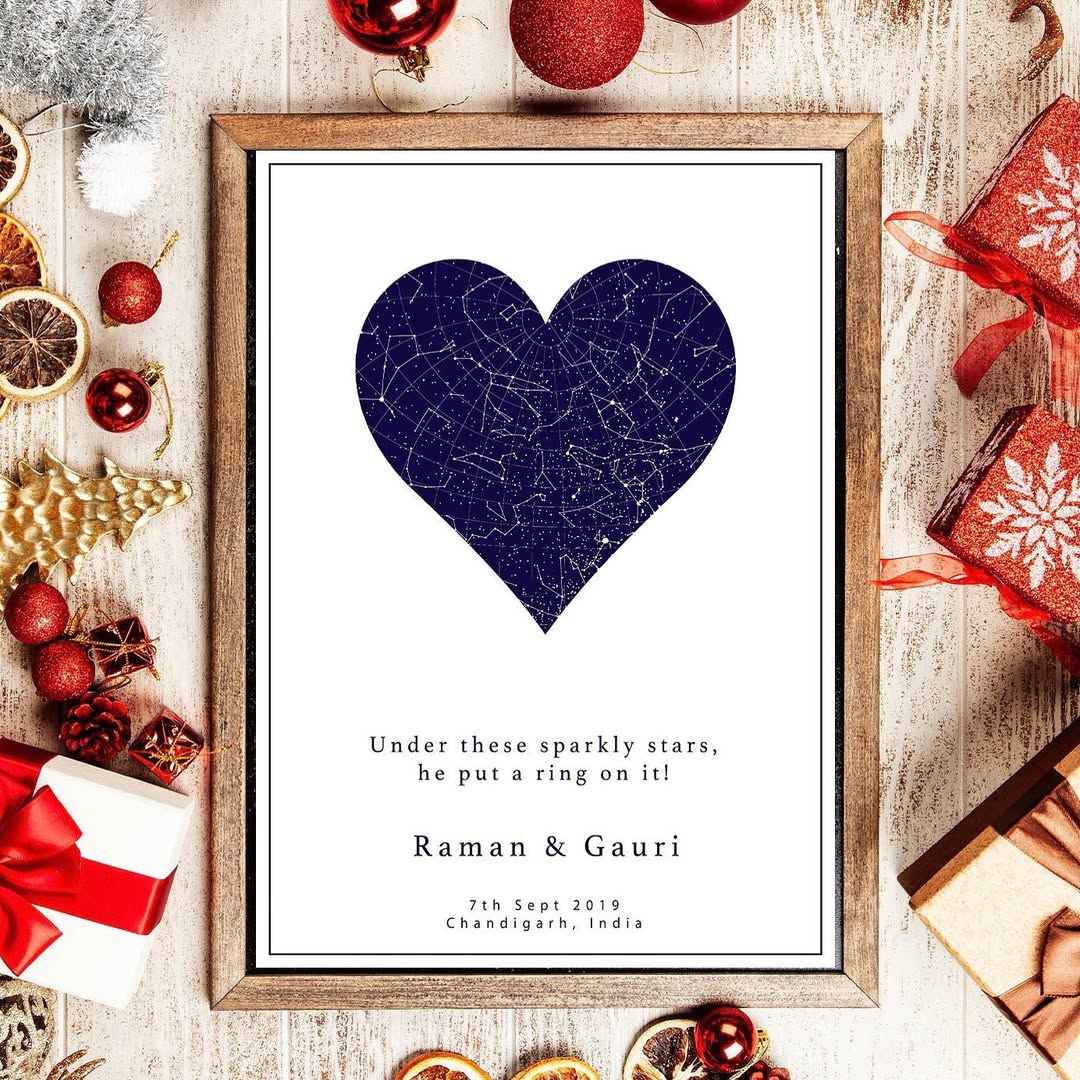 Couple Gift Ideas