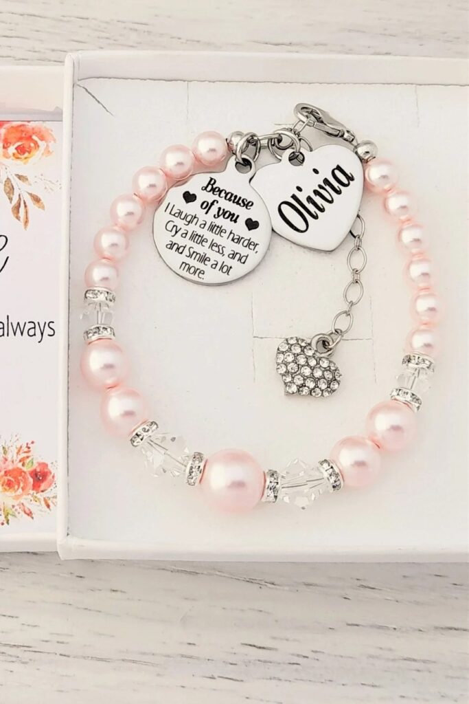 Christmas Gift Ideas For Friends